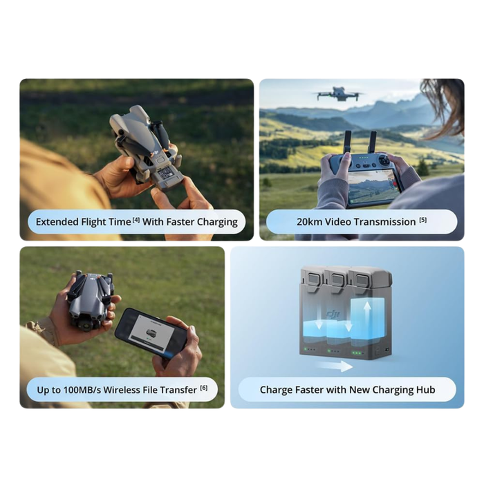 DJI Mini 5 Pro Drone with DJI RC-N3