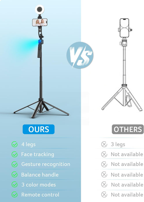 Tripod & Selfie Stick with Remote, Portable