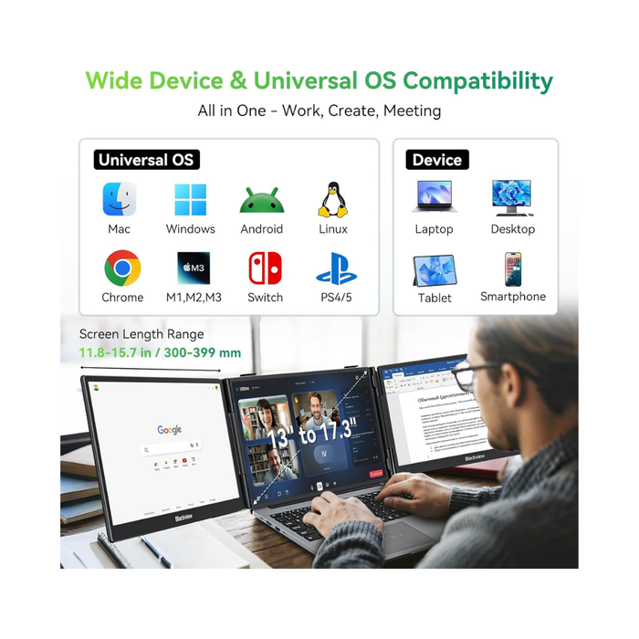 Dell Latitude 5420 Intel Core i5 de 11ª geração