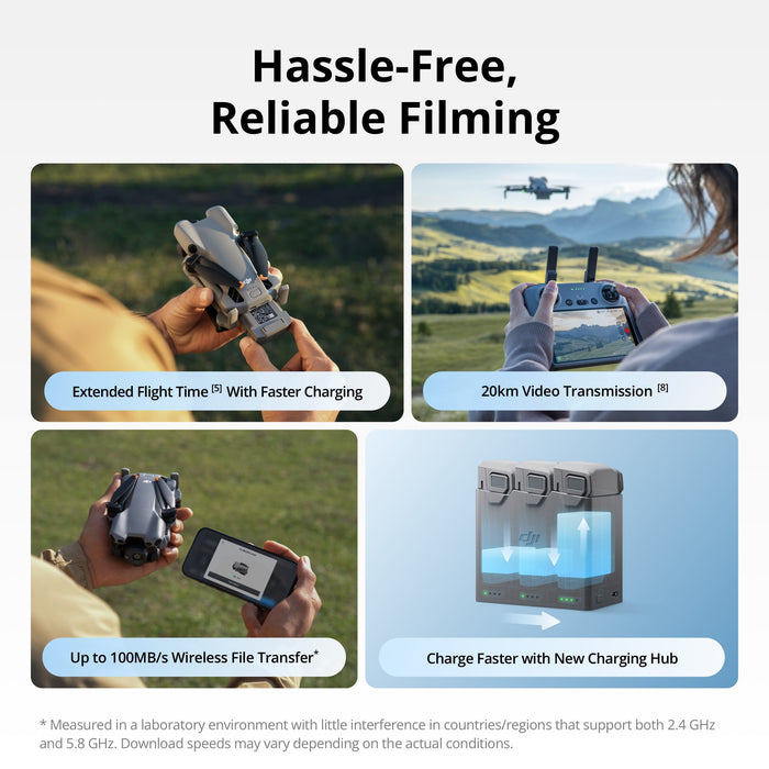 DJI Mini 5 Pro Fly More Combo (DJI RC 2)