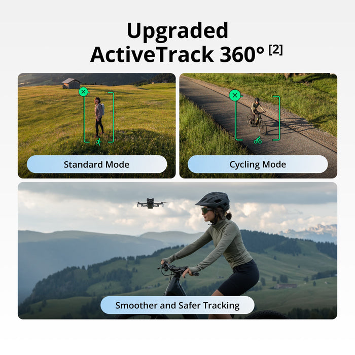 DJI Mini 5 Pro Fly More Combo (DJI RC 2)